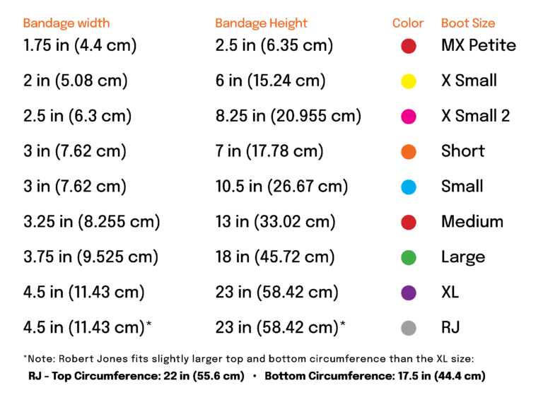Measurement chart for bandage width, height, color, and boot size with a color legend for a Rugged-X and Soft Bandage boots