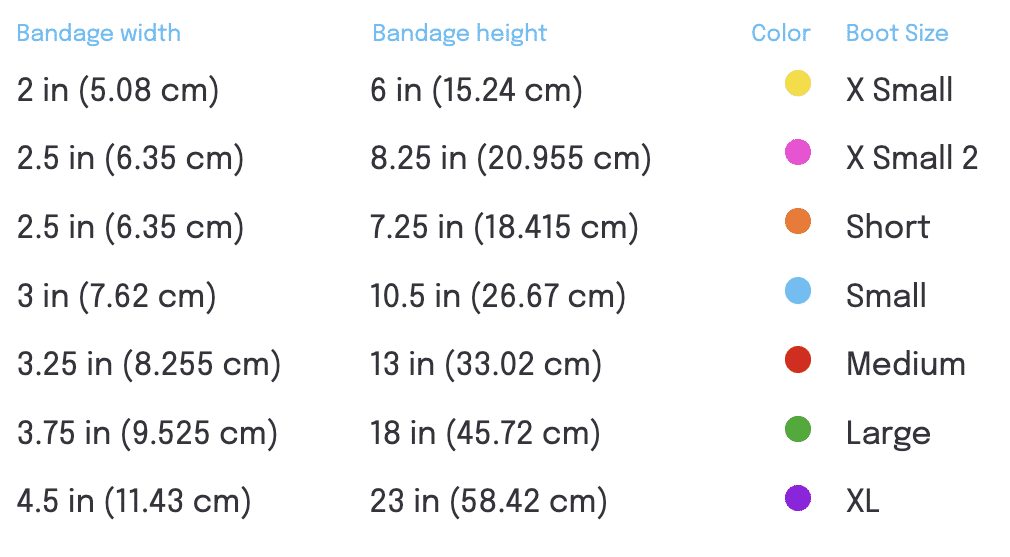 Table showing bandage dimensions and color options with corresponding Healing Slim boot sizes.