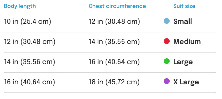 Table showing body length, chest circumference, and suit size color-coded for small, medium, large, and X-large. for a cat recovery suit